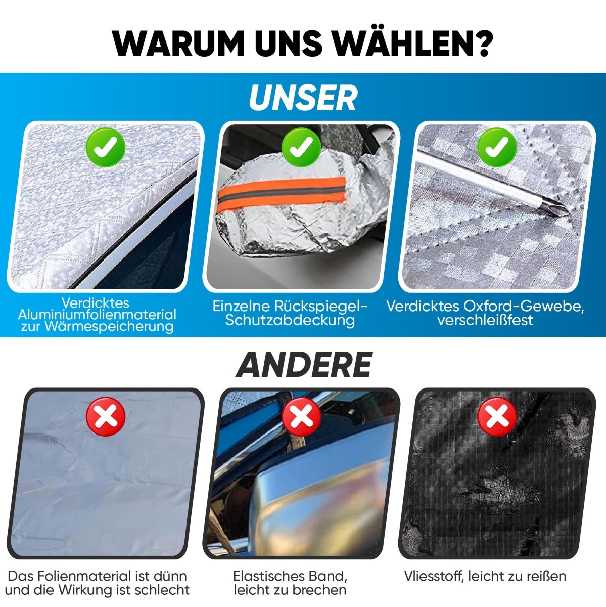 Scheibenabdeckung Winter, Frontscheibenabeckung mit Spiegelschutz - Prezisga Zubehör